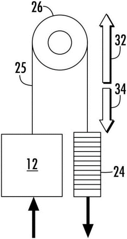 用于电梯应用的电磁制动系统的制作方法与工艺
