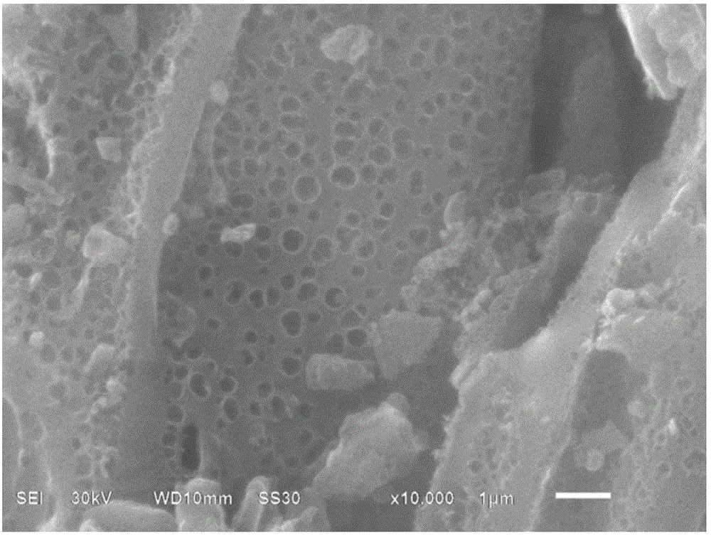 一种氮掺杂葛根基介孔活性炭的制备方法及其应用与流程