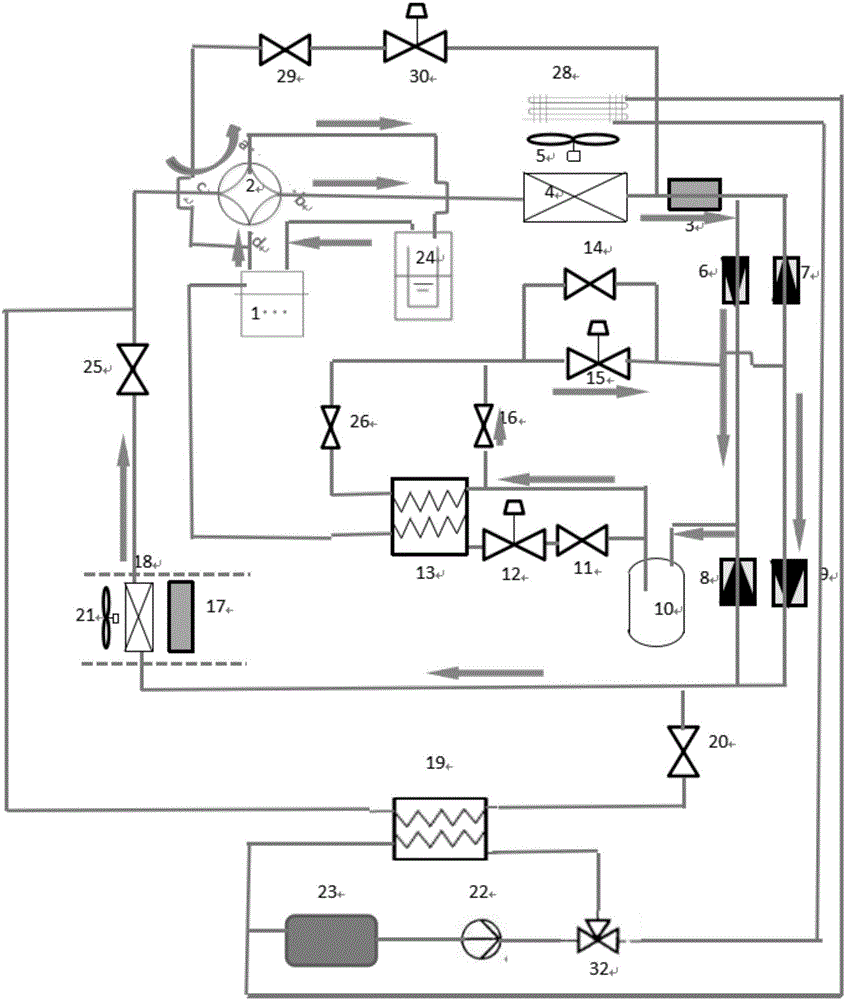 具有电池热管理功能的热泵式汽车空调的制作方法与工艺