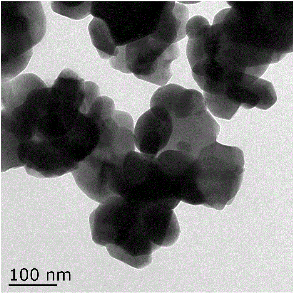 一种镧、镍共掺BaFe12O19纳米粉体及其制备方法与流程