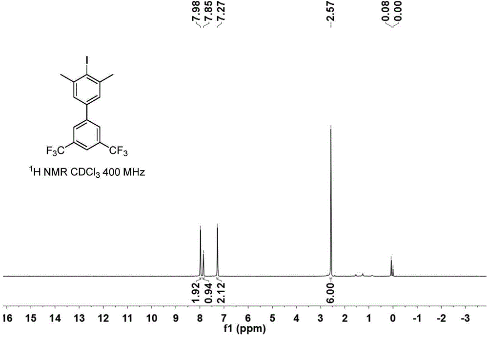 一种肽缩合试剂3’,5’-双三氟甲基联苯-3,5-二乙酸亚碘酰苯及其制备方法与流程
