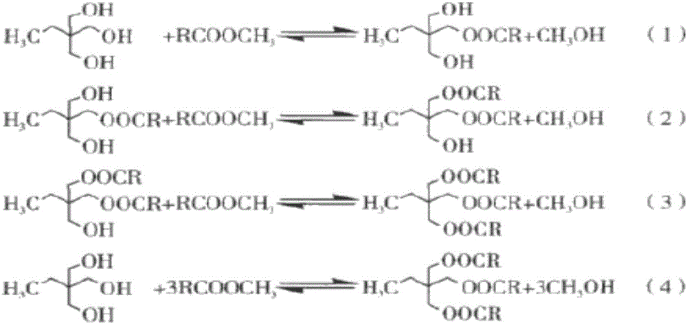 一种茶籽油基生物润滑油三羟甲基丙烷C18脂肪酸三酯的制备方法与流程