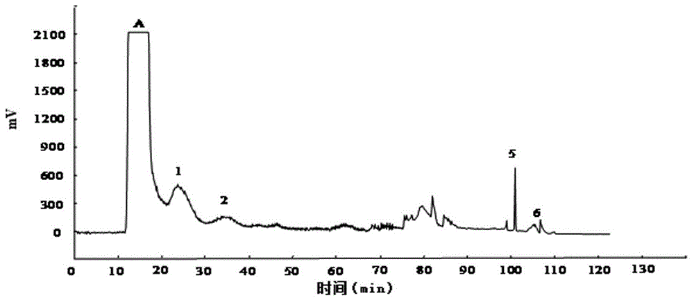 一种虾青素十六碳二烯酸单酯的制备方法与流程