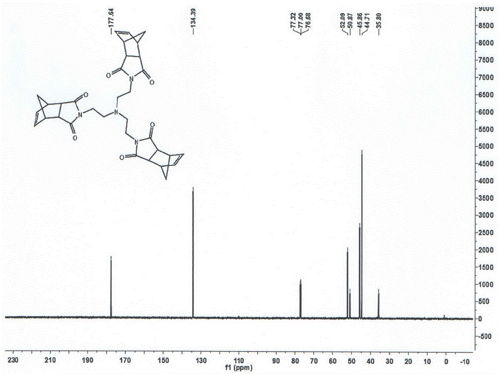 降冰片烯酰亚胺类结构的三脚架型功能单体分子的合成方法与流程