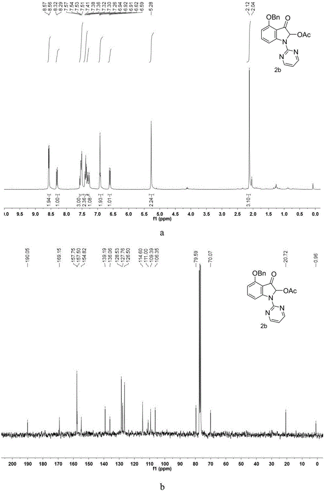 一种合成C2‑乙酰氧基‑3‑吲哚酮类化合物及方法与流程