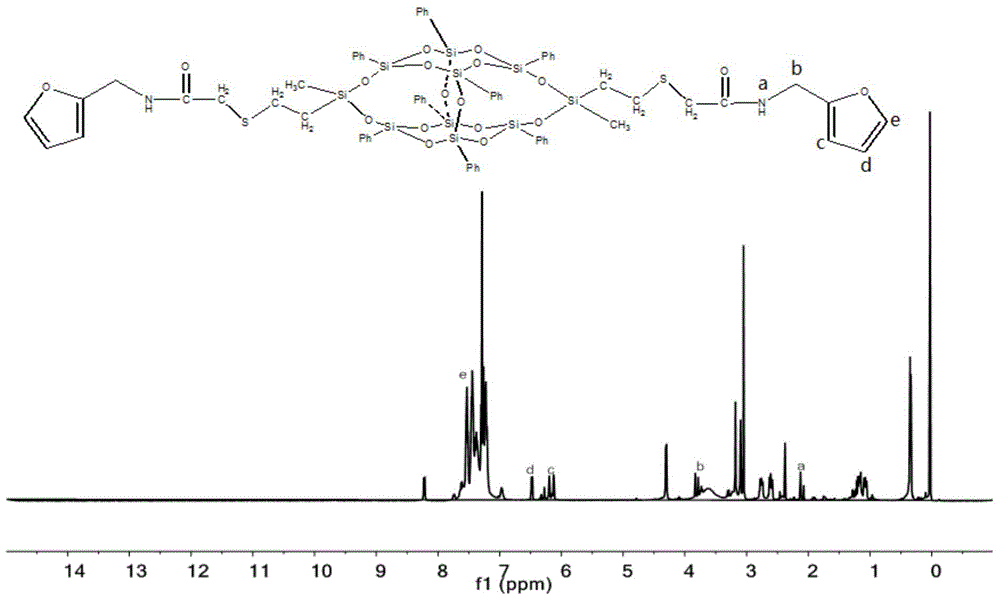 呋喃官能化双塔型多面体低聚倍半硅氧烷及其制备方法与流程