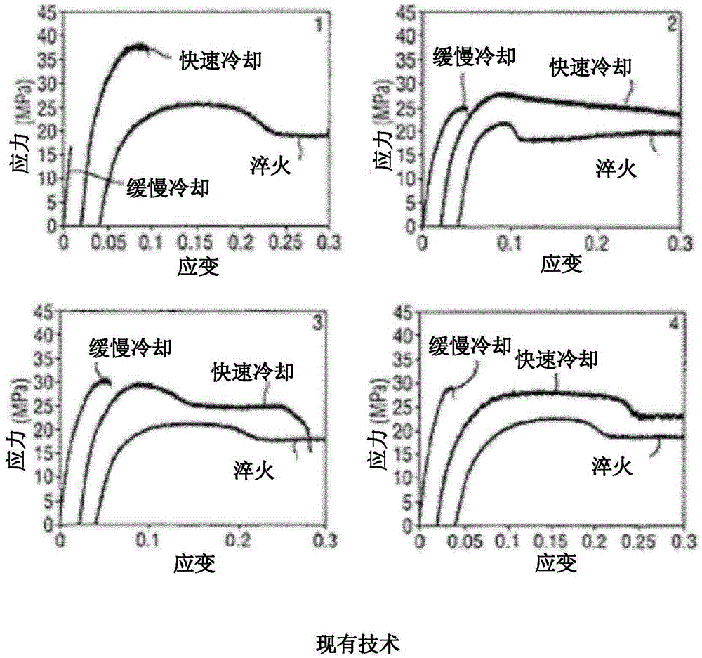 熱塑性樹脂復(fù)合材料及其制備方法與流程