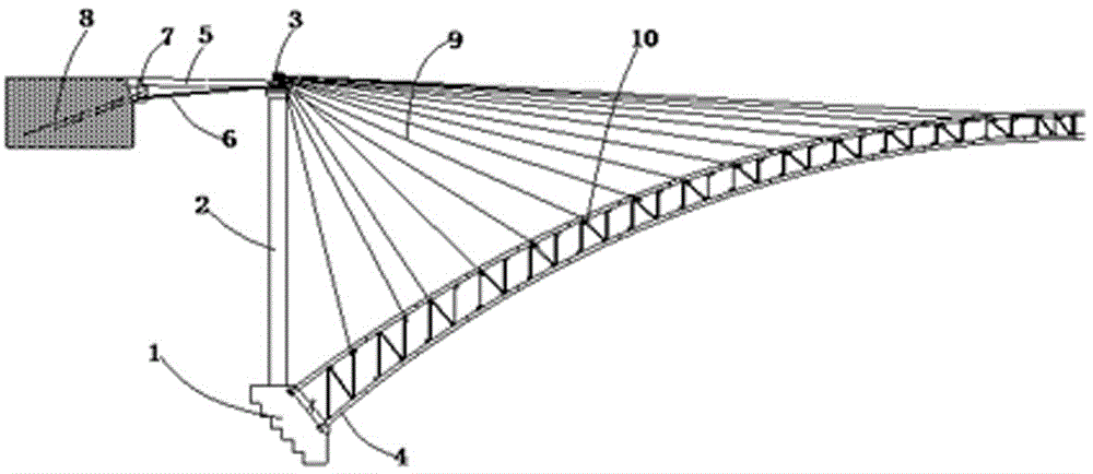 山区无风缆双肋吊装大跨钢管拱节段施工工法的制作方法与工艺