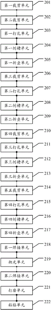 一種玻璃門(mén)板加工方法和系統(tǒng)與流程