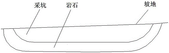 礦山復(fù)墾中露天采坑或沉陷區(qū)底部蓄提水方法與流程