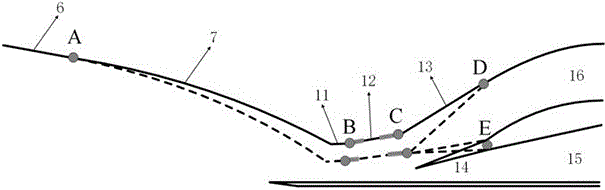 双轴转动变形的通道无尖角内乘波式变几何进气道的制作方法与工艺