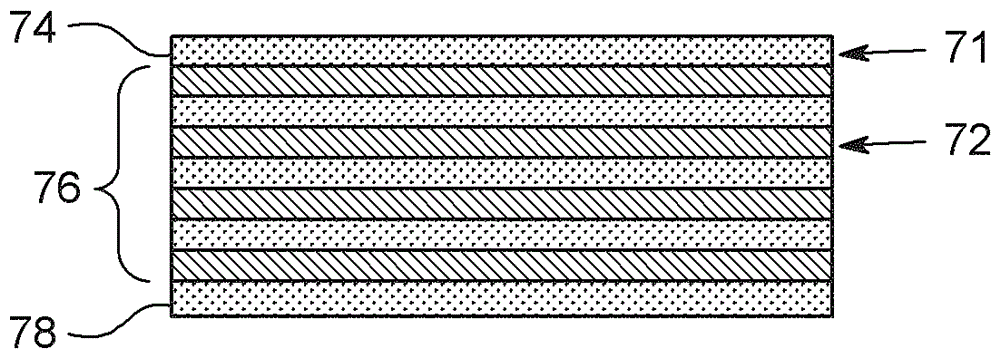 用于風(fēng)力渦輪轉(zhuǎn)子葉片的具有不同面積重量纖維增強(qiáng)層的結(jié)構(gòu)支承部件的制作方法與工藝