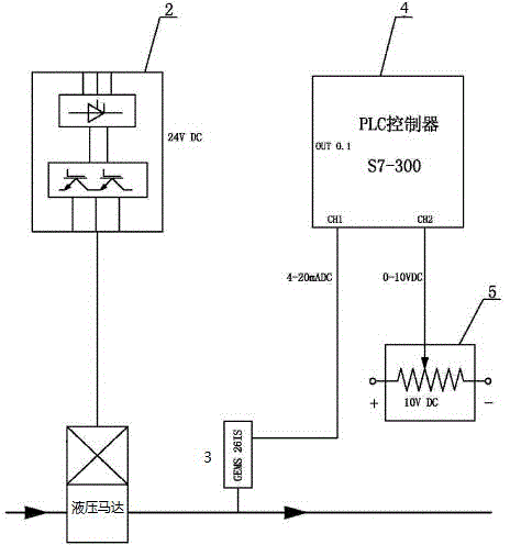 一種帶有憋泵自動停泵裝置的液壓泥漿泵的制作方法