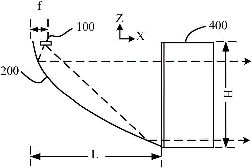 具有反射镜的灯的制作方法与工艺