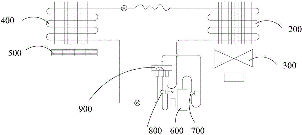 空调器压力控制方法和空调器与流程