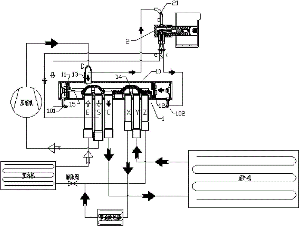 组合式电磁切换阀及其空调系统的制作方法与工艺