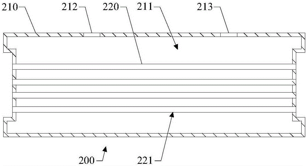 換熱單元及換熱矩陣的制作方法與工藝