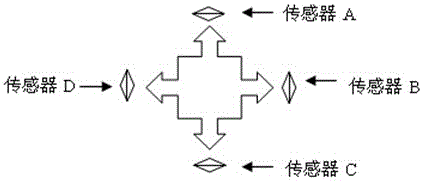 一种电磁检测组合探头的制作方法与工艺