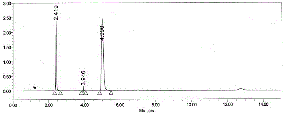 头孢美唑酸的中间体S-氰甲基异硫脲的分析方法与流程