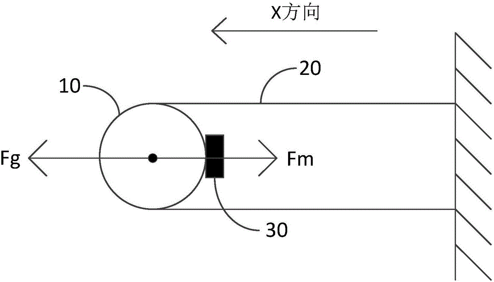 一種加速度標(biāo)記裝置及加速度標(biāo)記設(shè)備的制作方法