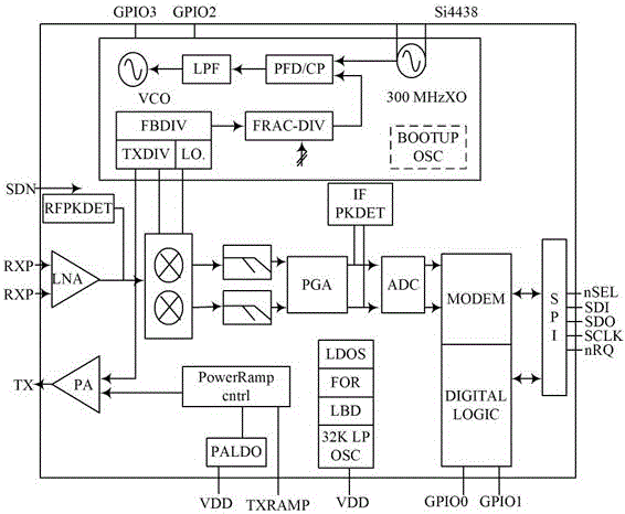 一種無線智能電表的制作方法與工藝