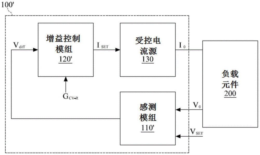 電池模擬裝置的制作方法