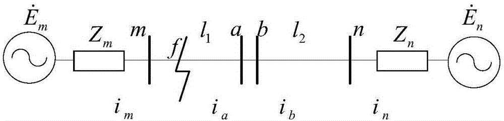 一種基于卷積神經(jīng)網(wǎng)絡(luò)的輸電線路區(qū)內(nèi)外故障判斷及故障選相方法與流程