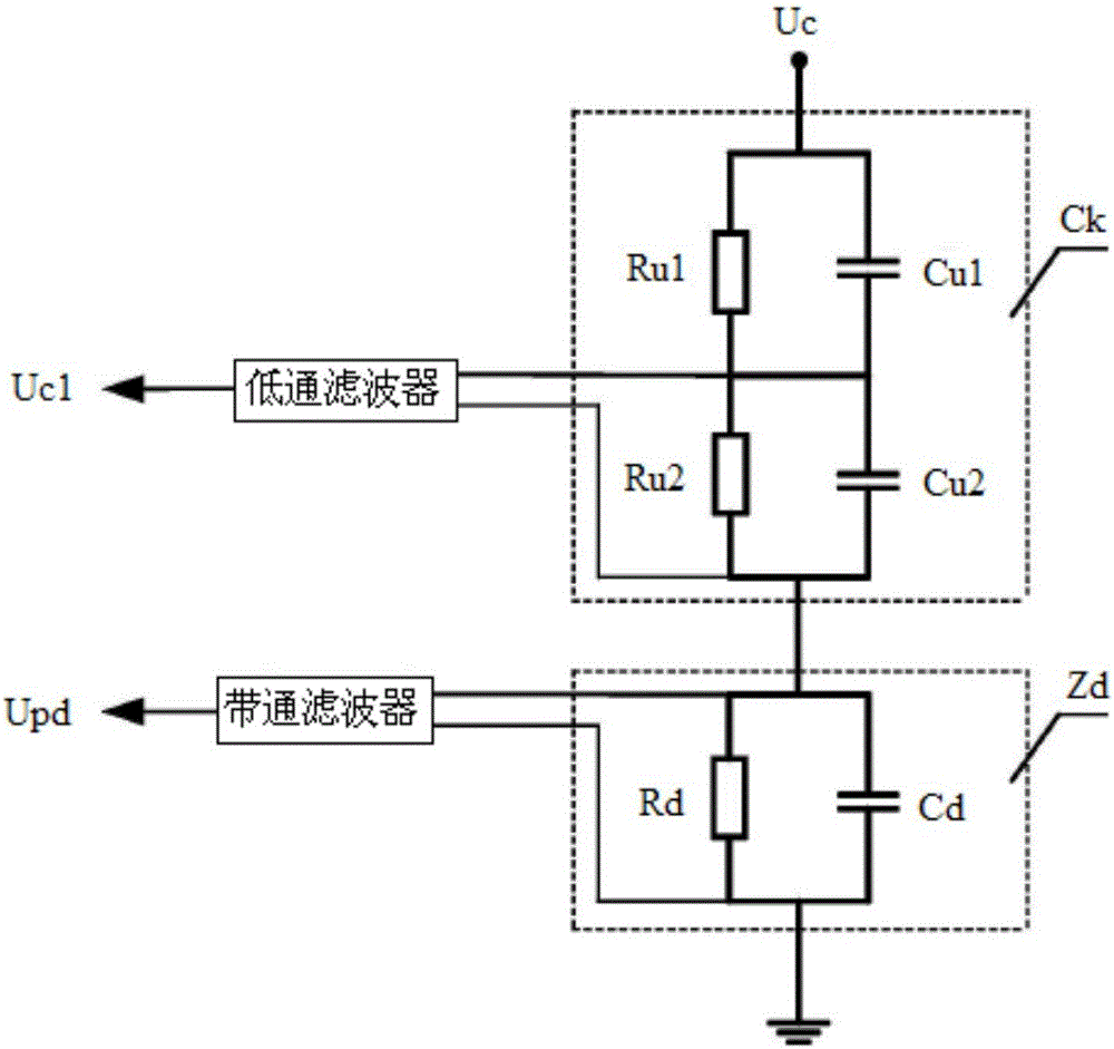 高壓電纜絕緣運行檢測系統(tǒng)的制作方法與工藝