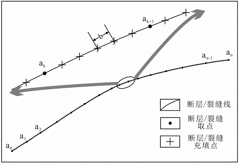 一種不同尺度裂縫面密度預(yù)測方法與流程