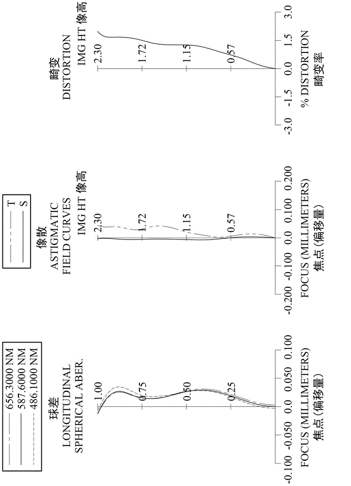 光學(xué)取像鏡頭組、取像裝置及電子裝置的制作方法