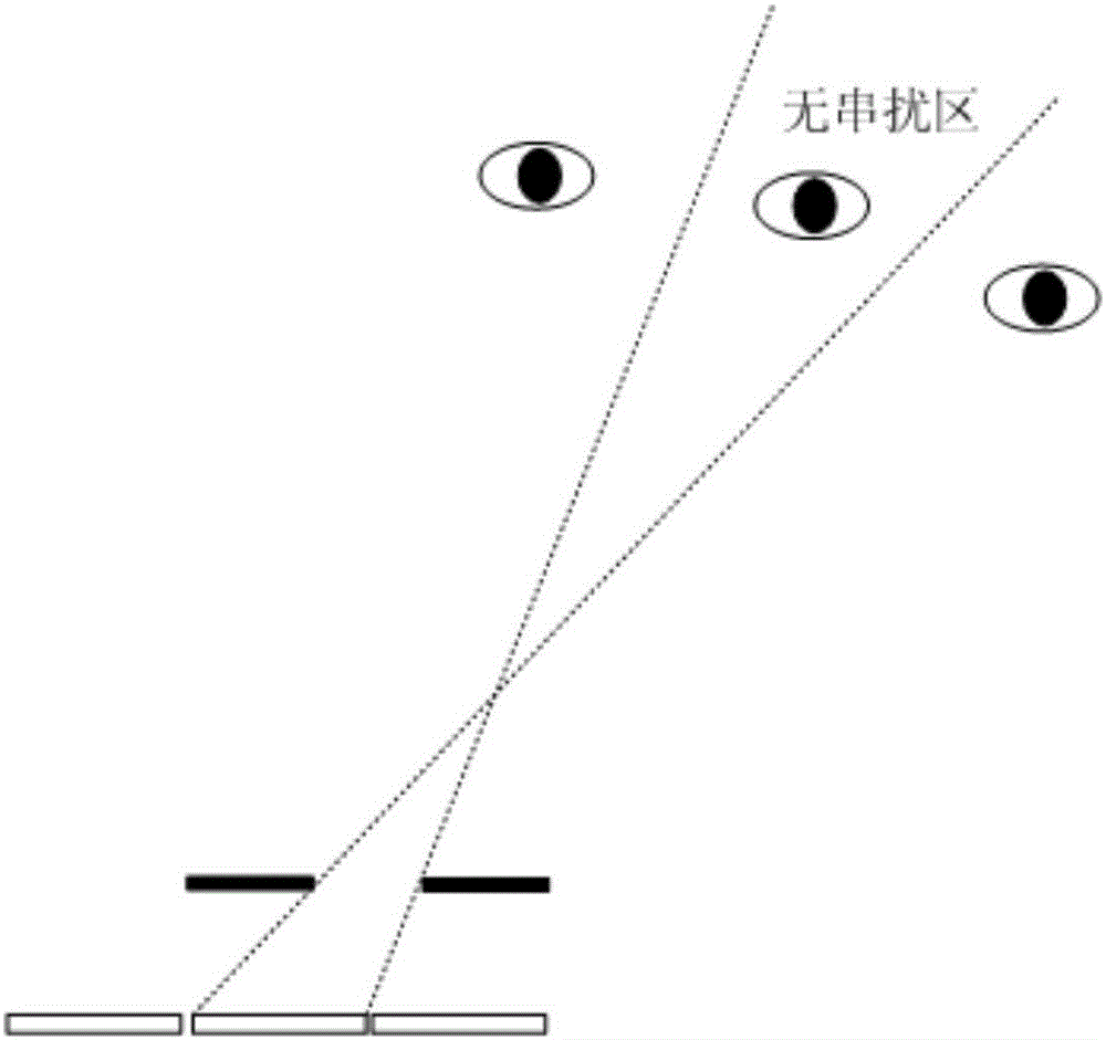 顯示面板組件及其制備方法和顯示裝置與流程