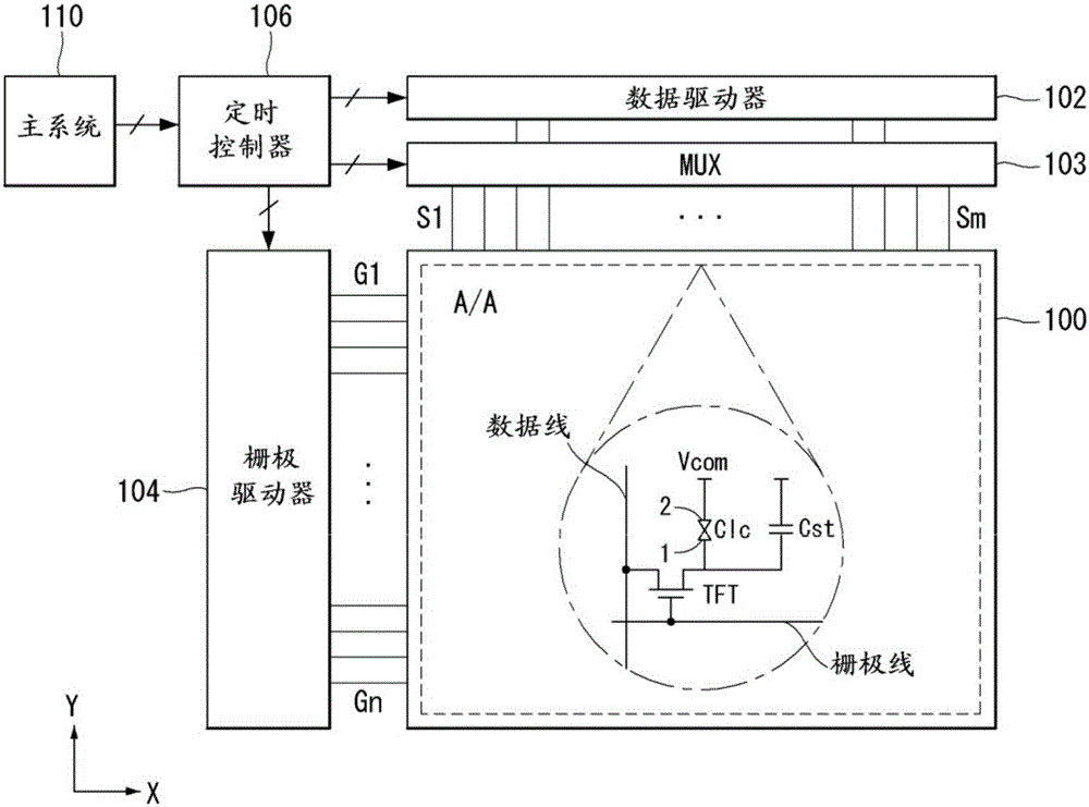 显示装置及测试显示装置的方法与流程