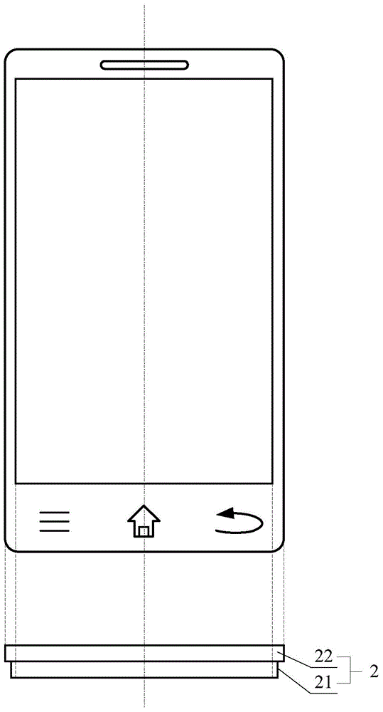 液晶顯示屏模組和移動設(shè)備的制作方法與工藝