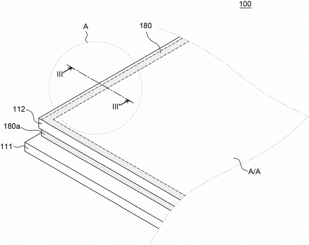 液晶顯示設備的制作方法與工藝