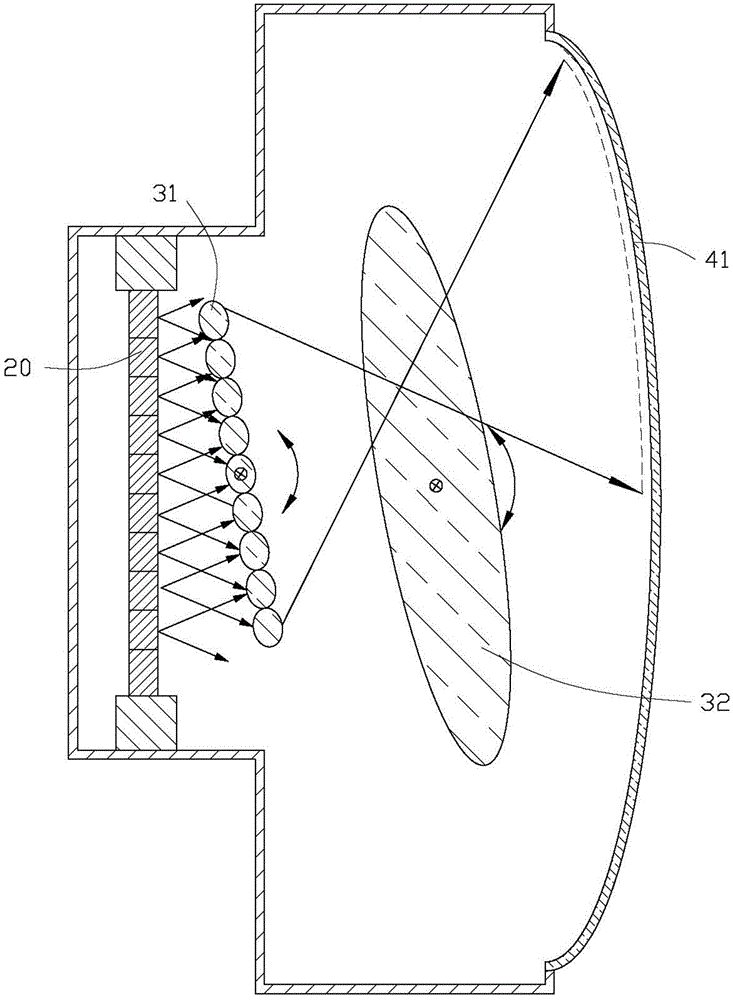 背投显示系统的制作方法与工艺