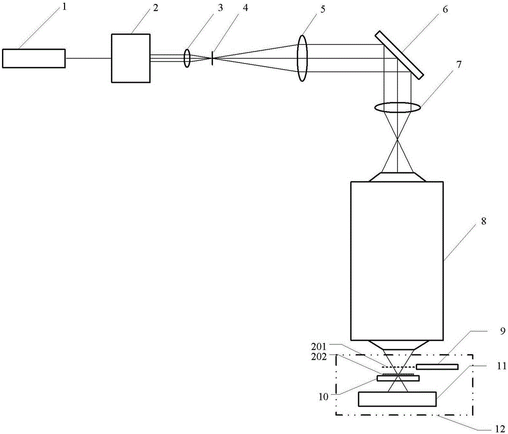 一種可標(biāo)定系統(tǒng)誤差的系統(tǒng)波像差檢測(cè)方法與流程