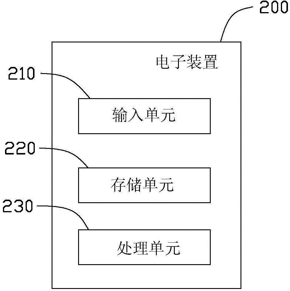 路徑轉(zhuǎn)換系統(tǒng)及其控制方法與流程