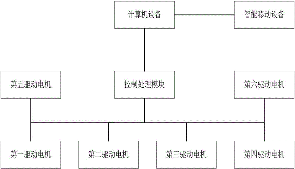 一種智能移動設(shè)備雙觸點測試裝置的制作方法