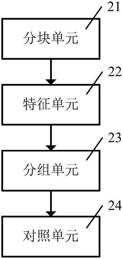 一种智能跟随购物车的制作方法与工艺