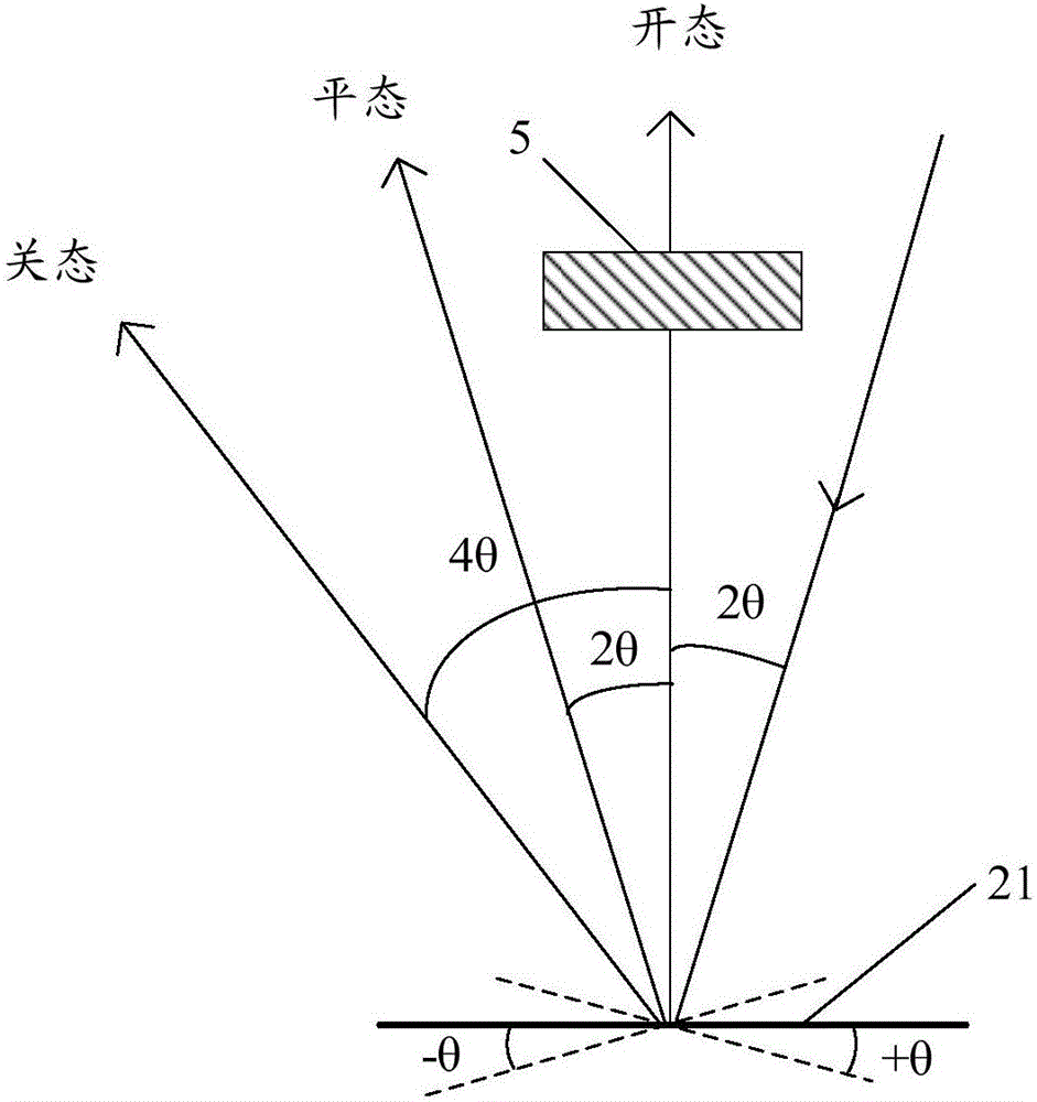 一种成像系统及成像方法与流程