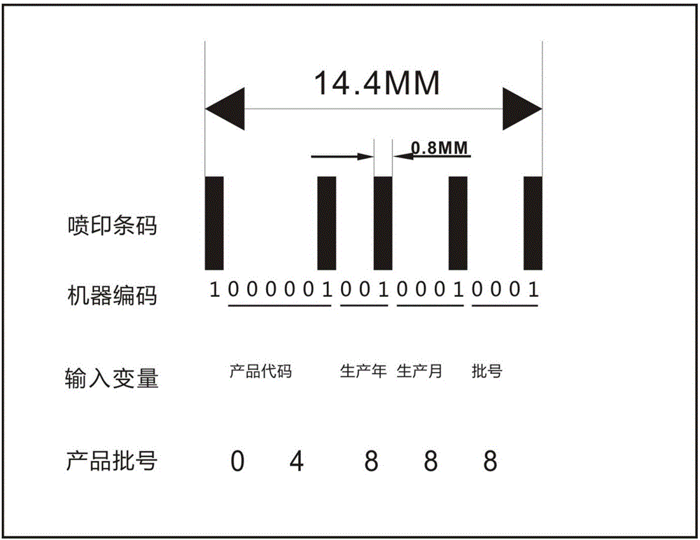 一种检测用试剂组件及其读取识别方法与流程