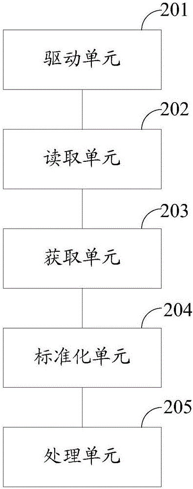 一种自助打印方法、装置及设备与流程