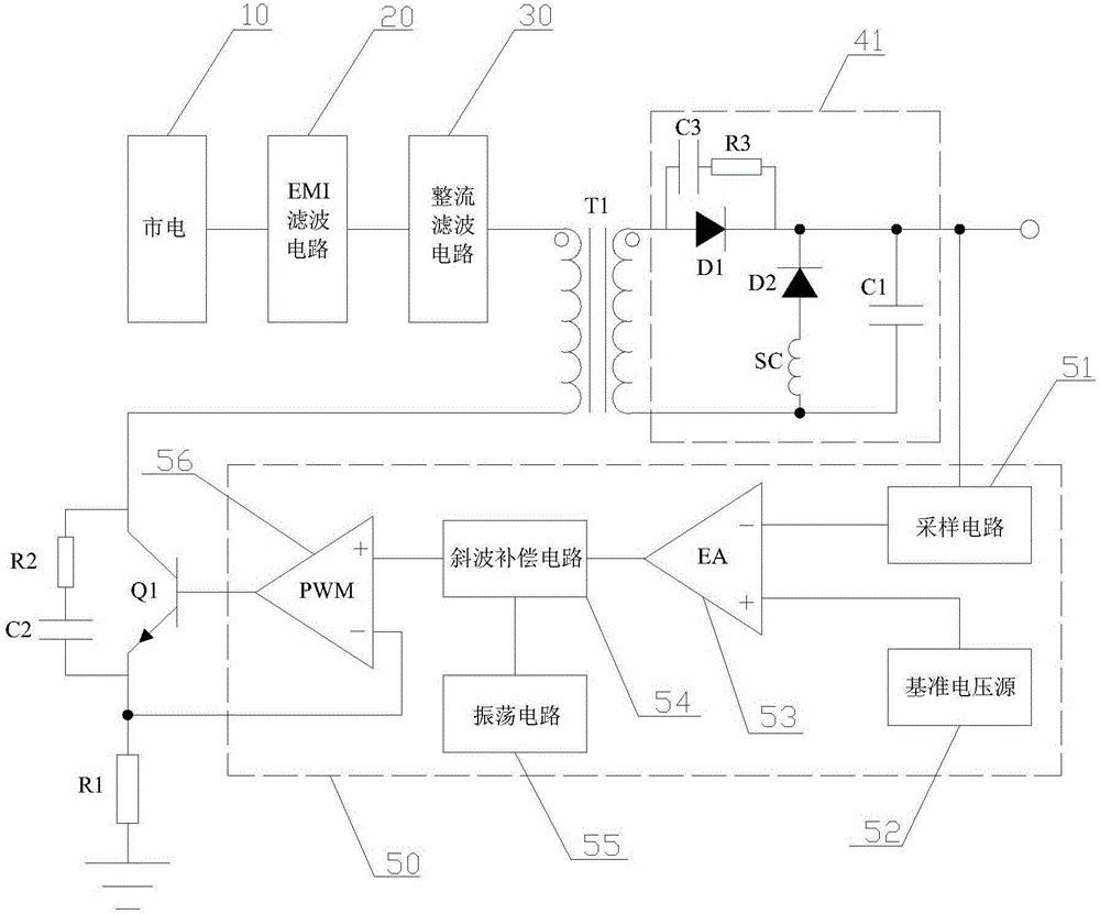 計算機ATX電源電路的制作方法與工藝