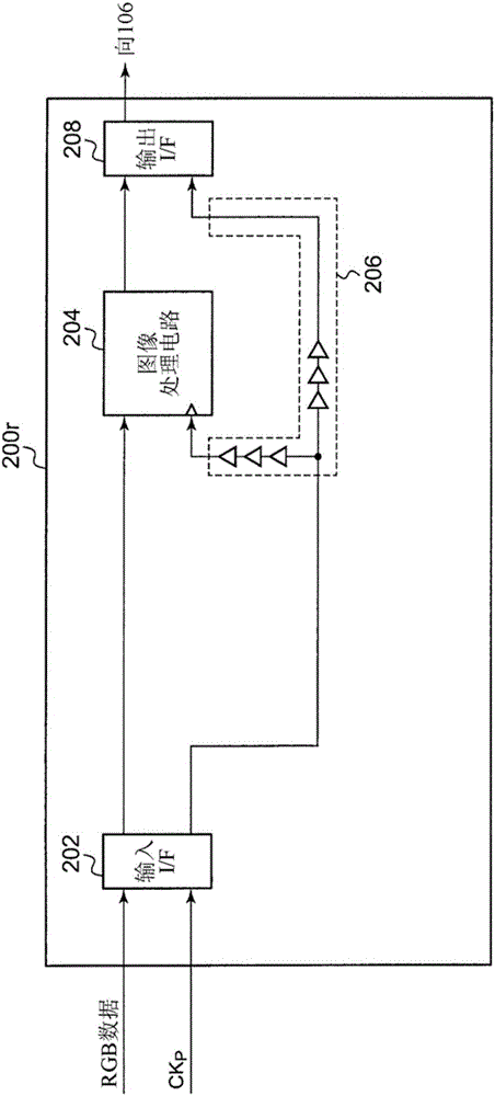 時(shí)序控制器、使用時(shí)序控制器的電子設(shè)備、圖像數(shù)據(jù)的處理方法與流程