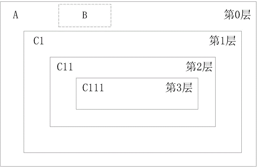 一種文件夾屬性設(shè)置方法及裝置與流程