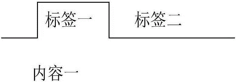 組件生成方法及組件生成裝置與流程