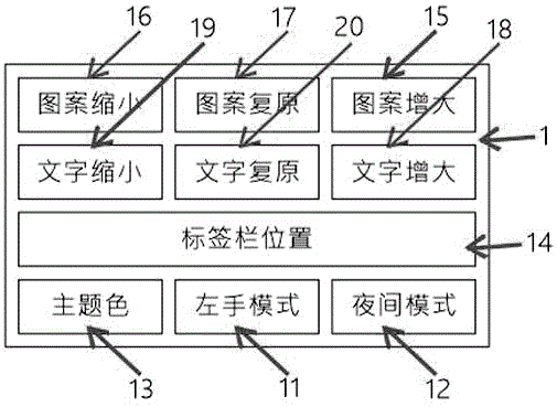 一種給內(nèi)嵌網(wǎng)頁傳遞多種信息的客戶端軟件設(shè)計(jì)方法與流程