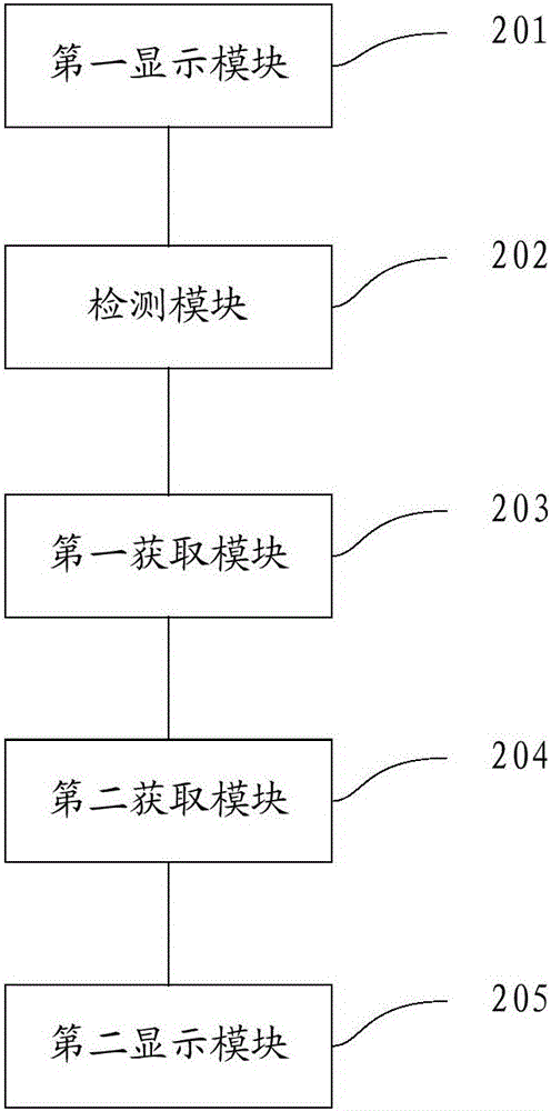 桌面数据处理方法及装置与流程