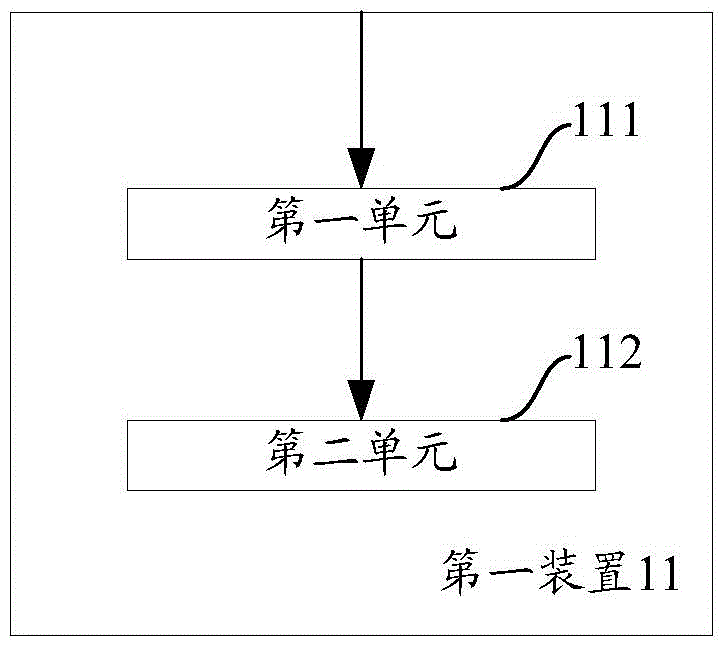 在線升級機器虛擬器的方法與設備與流程