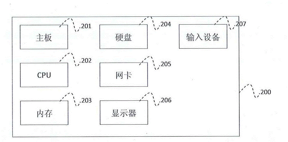 組件自動化調(diào)度系統(tǒng)的制作方法與工藝